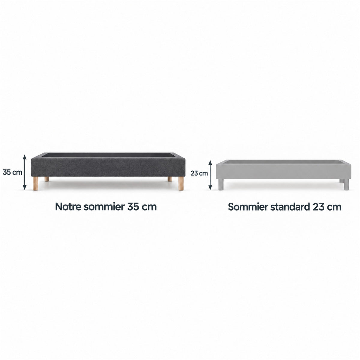 Sommier tapissier déco 80x200 cm Gris - Hauteur 35 cm - Caisse 20 cm - Pieds inclus