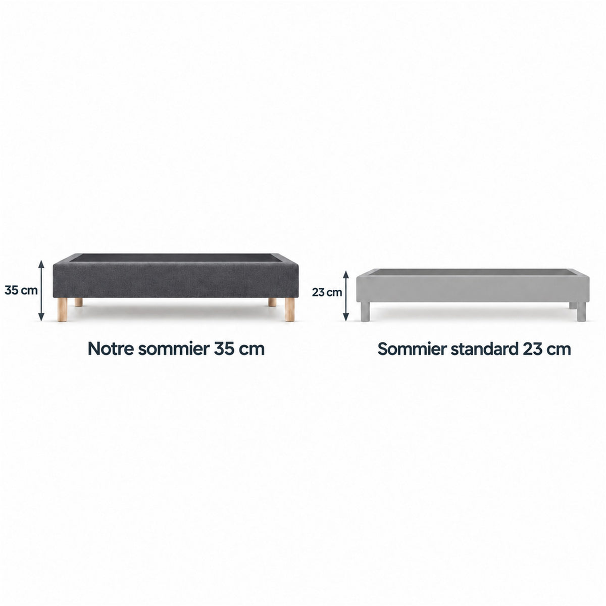 Sommier tapissier déco 90x200 cm Gris - Hauteur 35 cm - Caisse 20 cm - Pieds inclus