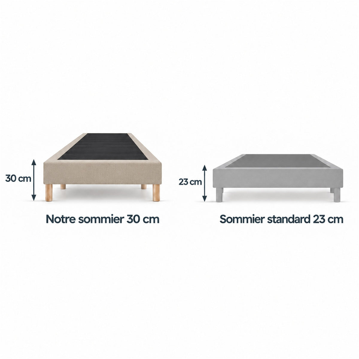 Sommier tapissier déco 70x190 cm Beige - Hauteur 30 cm - Pieds inclus