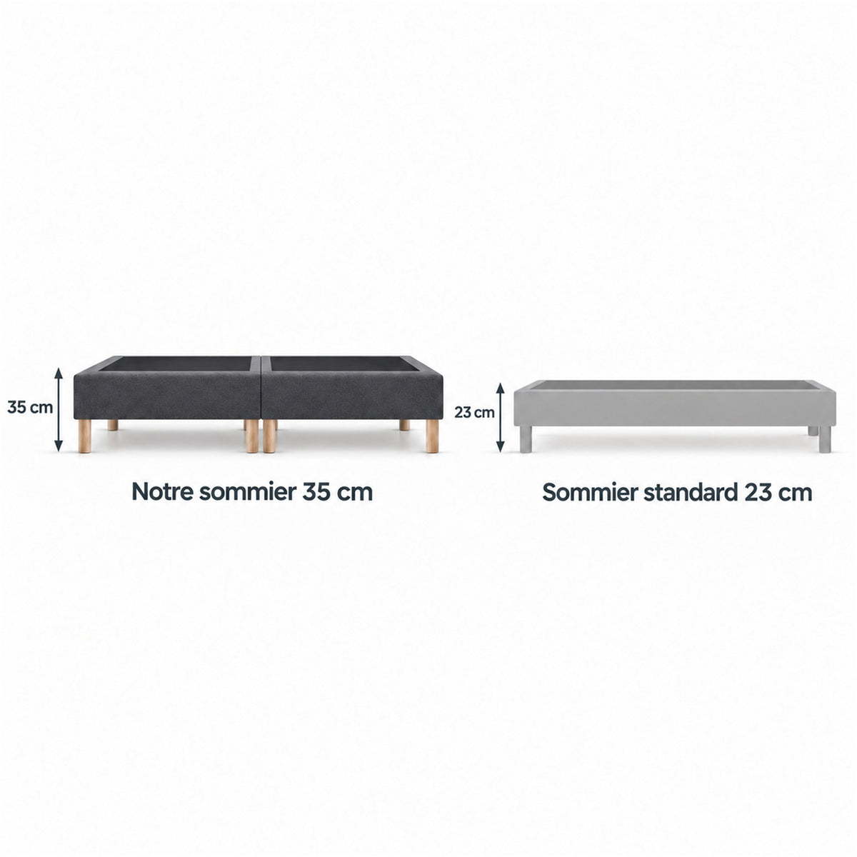 Lot de 2 sommiers tapissiers déco 90x200 cm Gris - 180x200 - Hauteur 35 cm - 8 pieds inclus