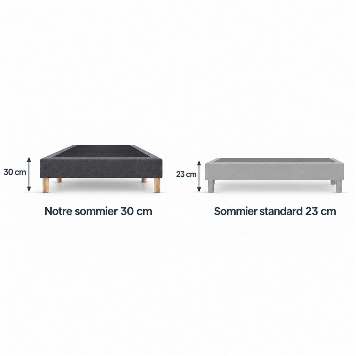 Sommier tapissier déco 90x200 cm Gris - Hauteur 30 cm - Pieds inclus