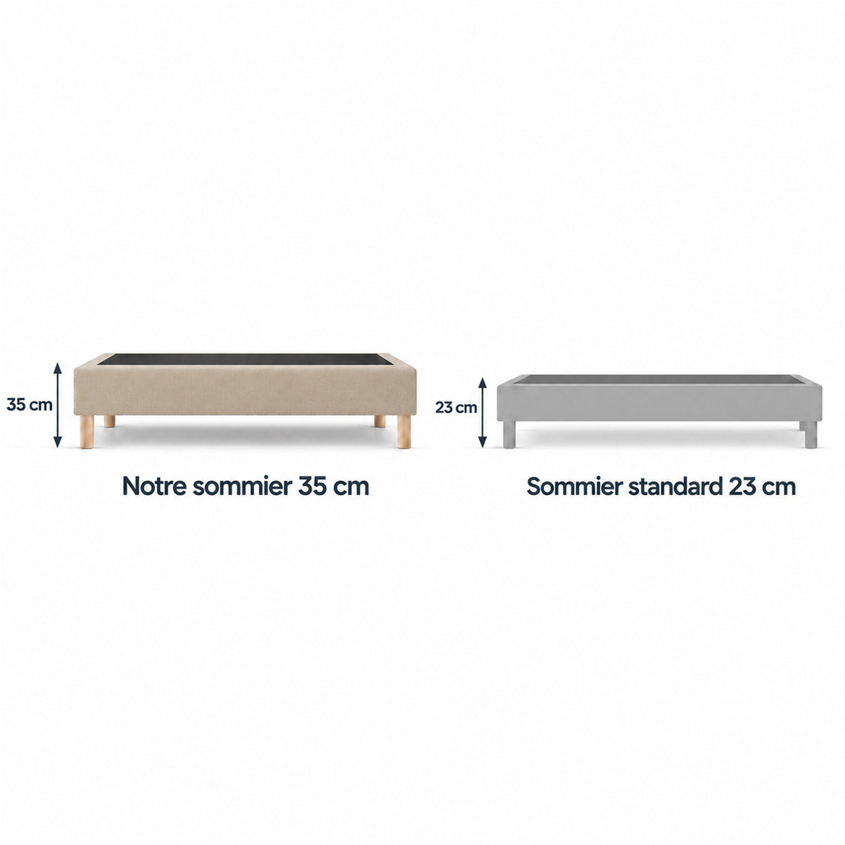 Sommier tapissier déco 90x200 cm Beige - Hauteur 35 cm - Caisse 20 cm - Pieds inclus