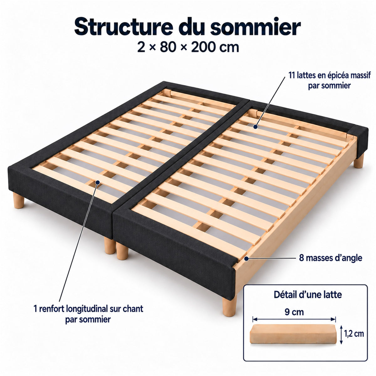 Lot de 2 sommiers tapissiers déco 80x200 cm Gris - 160x200 - Hauteur 35 cm - 8 pieds inclus