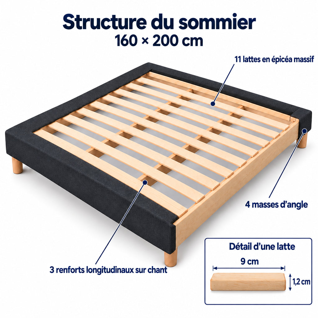 Sommier tapissier déco 160x200 cm Gris - Hauteur 30 cm - Pieds inclus