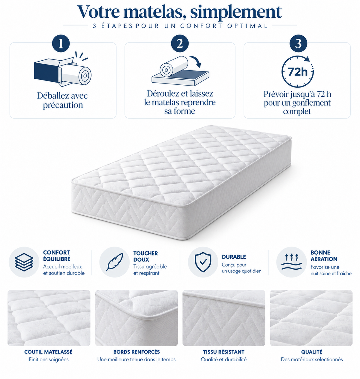 Matelas mousse 90x190 cm épaisseur 15 cm